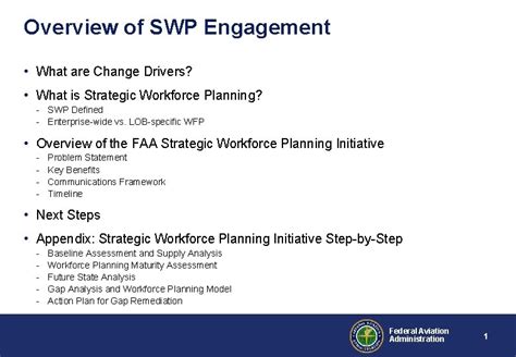 Federal Aviation Administration Faa Strategic Workforce Planning Swp