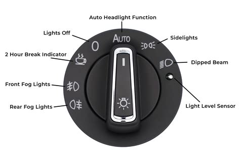 Vw Transporter Warning Lights Symbols Shelly Lighting