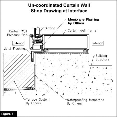 CURTAIN WALL DETAIL – Team P.S. 315Q