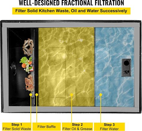 Buy Vevor Commercial Grease Interceptor Lb Carbon Steel Grease Trap