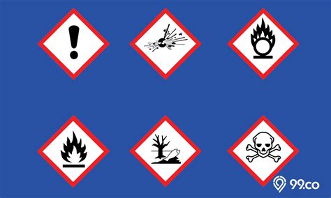 Memahami Arti Simbol Bahan Kimia Di Laboratorium 42 OFF