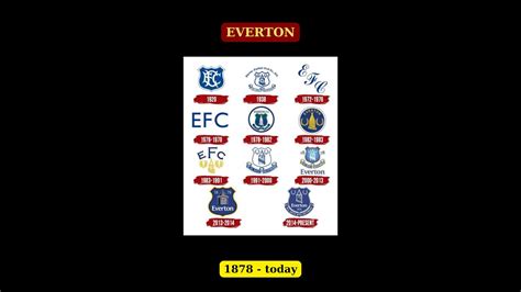 Everton LOGO, Symbol, Meaning | Everton - YouTube