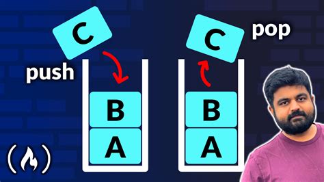 Intro To Stacks Data Structure And Algorithm Tutorial