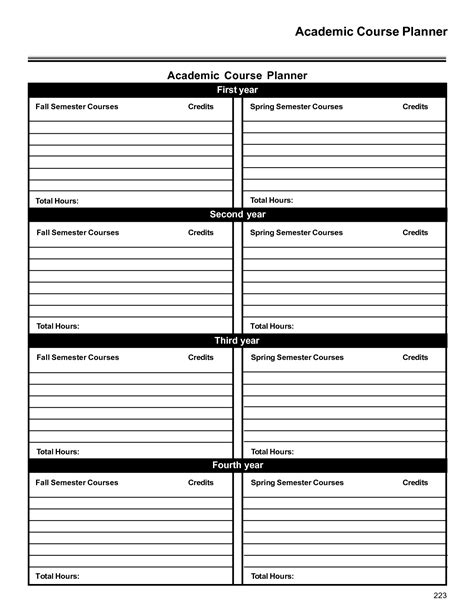 Course Plan Template