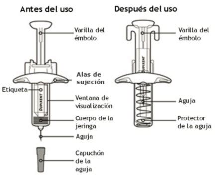 Dupixent