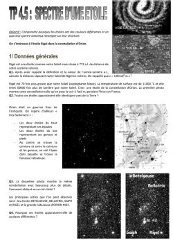 Evaluation Lumi Res Et Spectres Correction Exercice Qcm