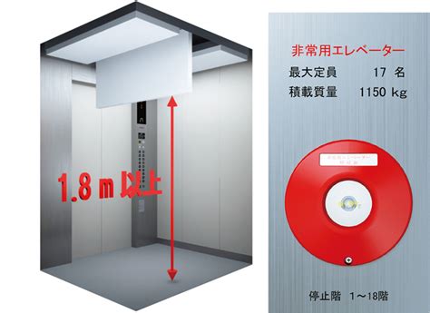 こんなに複雑！エレベーターをとりまくさまざまな法律や規定（後編）｜東芝エレベータ