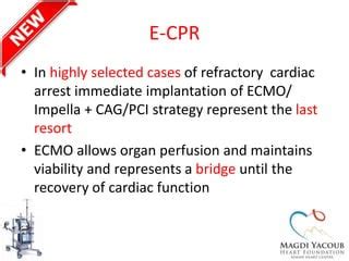 Interventional Management Of Out Hospital Cardiac Arrest Ppt