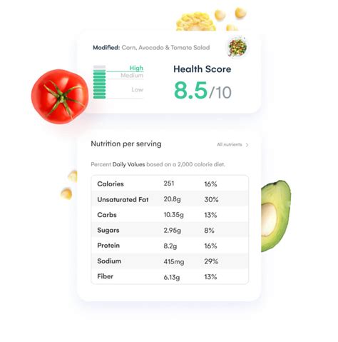 Calculating Calories In A Recipe Bryont Blog