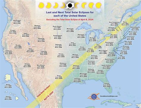 Where to See the Two Great North American Eclipses - Sky & Telescope ...