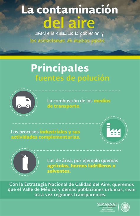 La Estrategia Nacional De Calidad Del Aire Establece Objetivos