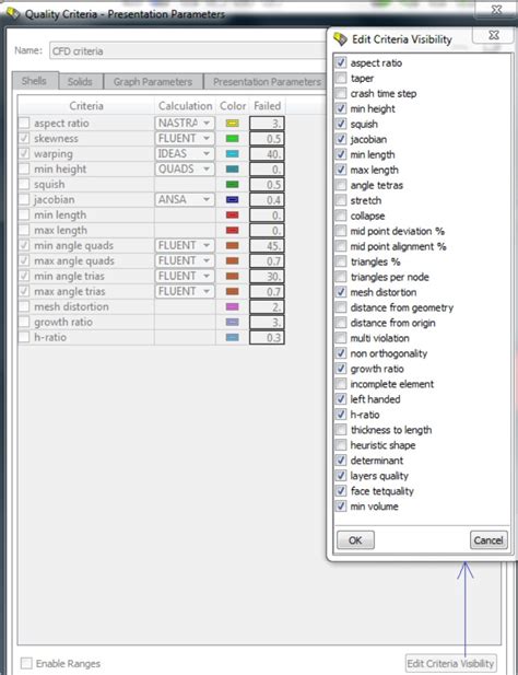 Mesh Generation For Cfd Simulations