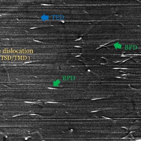 Grazing Incidence Synchrotron Monochromatic Beam X Ray Topograph