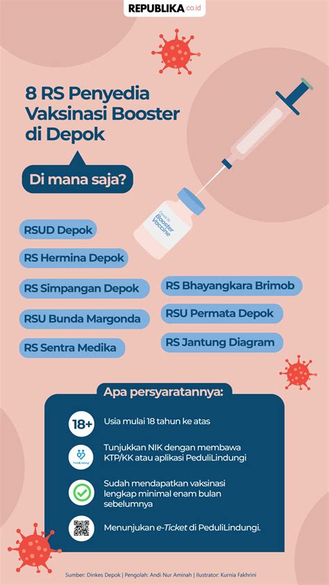 Rumah Sakit Yang Menyediakan Tes Dna Perumperindo Co Id