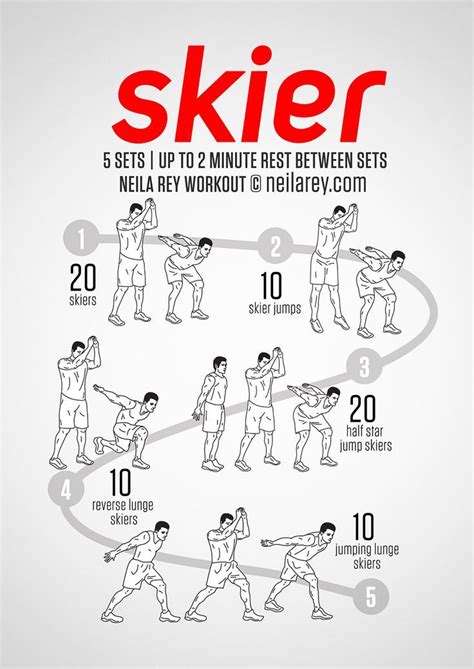 Skier Workout Skiing Workout Workout Neila Rey Workout