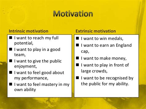 Extrinsic Vs Intrinsic Motivation