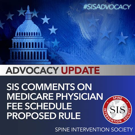 Ipsis Comments On Cy 2023 Medicare Physician Fee Schedule Proposed Rule