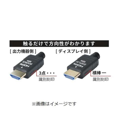 30m 光ファイバhdmiケーブル ブラック Hdm30p A6 [30m Hdmi⇔hdmi] Canare｜カナレ電気 通販 ビック