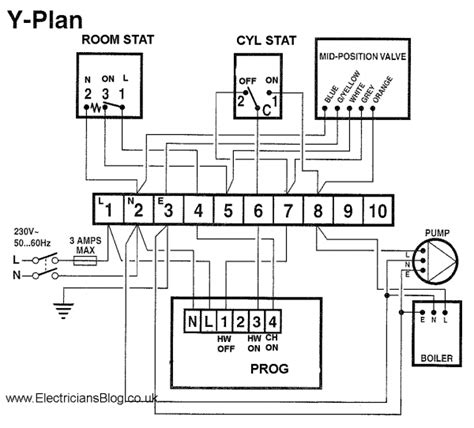 Honeywell 3 Port Valve Piping Diagram Honeywell Three Port M