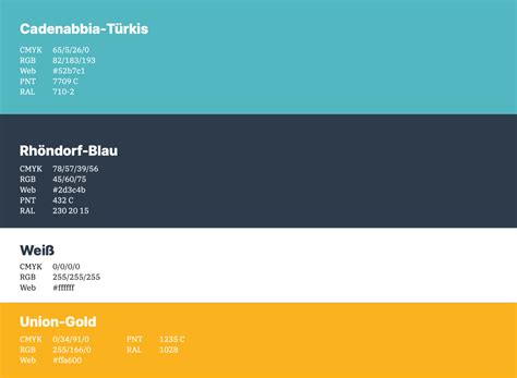 Cadenabbia Türkis und Rhöndorf Blau neuen Farben der CDU