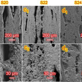 The Cross Section Images Of SiC SiC Composites With Different Density