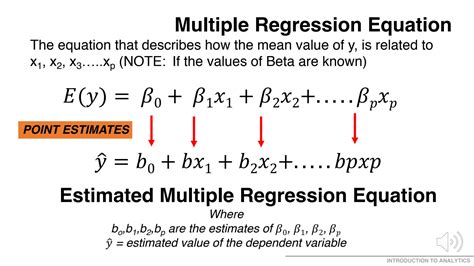 SOLUTION Multiple Regression Studypool