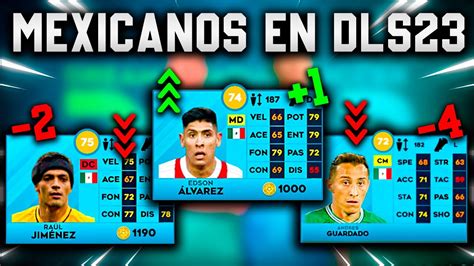 Todos Los Jugadores Mexicanos En Dream League Soccer 2024 MyTruKo