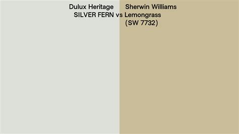 Dulux Heritage Silver Fern Vs Sherwin Williams Lemongrass Sw