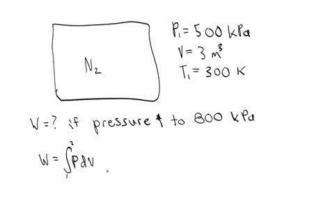 SOLVED A 3 M3 Rigid Tank Contains Nitrogen Gas At 500 KPa And 300 K