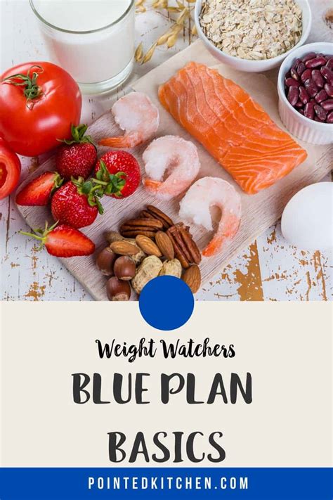 The Weight Watchers Blue Plan | Pointed Kitchen