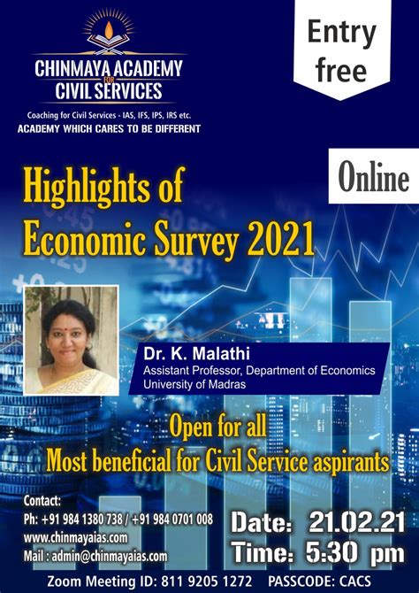 Highlights Of Economic Survey Webinar | Chinmaya IAS Academy