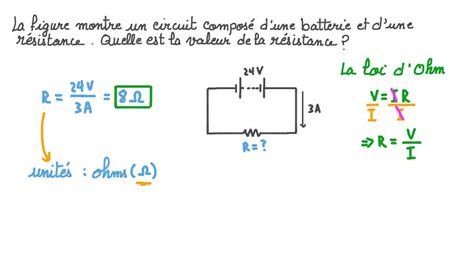 Vid O Question Utilisation De La Loi Dohm Pour Calculer La Valeur D