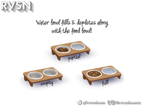 Sims 4 Pet Food And Pet Bowl Cc All Free Fandomspot