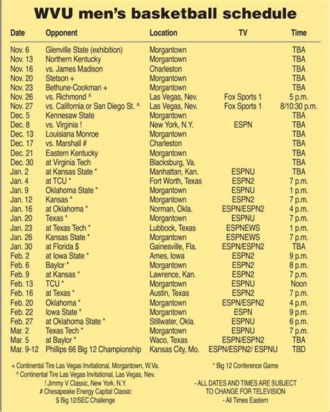 2015 WVU men's basketball schedule | | timeswv.com