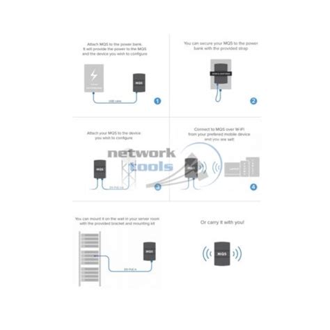 Wi Fi точка доступа Mikrotik Mobile Quick Setup RBMQS недорого