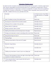 Copy Of Schedules Of Reinforcement Practice Schedules Of