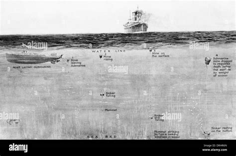 Mine laying submarine, WW1 Stock Photo - Alamy