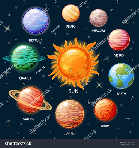 Planets Solar System Sun Mercury Venus Stock Vector (Royalty Free) 1772076128 | Shutterstock