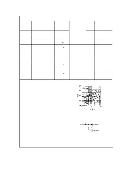 Dm N Datasheet Pages Nsc One Shot With Clear And