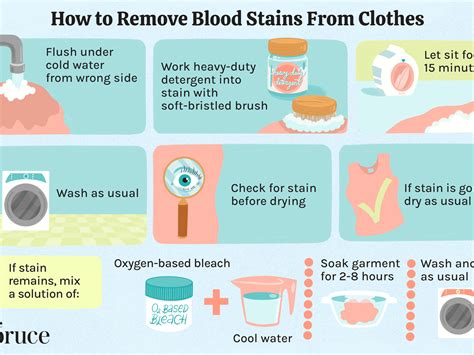 How To Remove Blood Stains From The Carpet