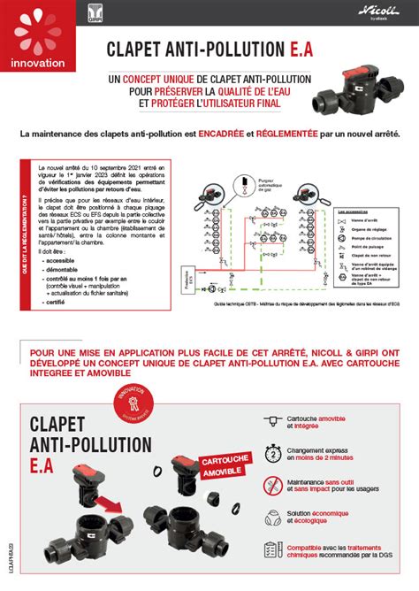 Leaflet Clapet Anti Pollution E A Girpi