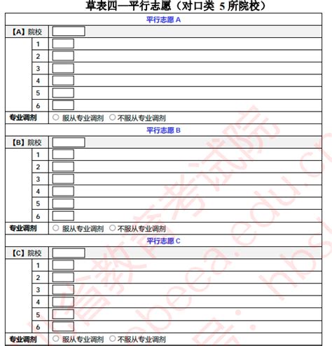 2022年河北高考志愿填报表格