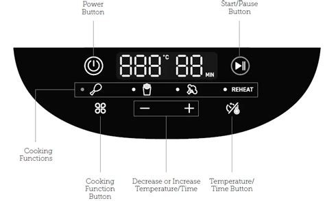 Cosori Caf Li211 Mini Air Fryer User Manual