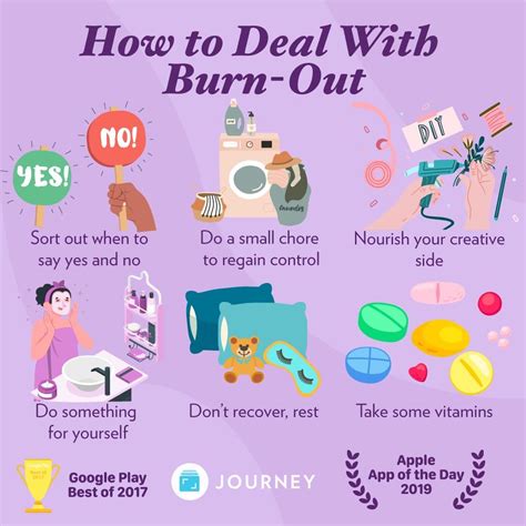 How To Deal With Burn Out Self Care Bullet Journal Self Care