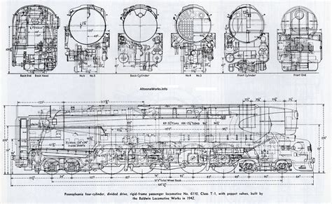 Steam Engine Locomotive Diagram at melindarpugho blog