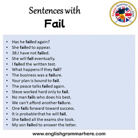 Sentences With Fail Fail In A Sentence In English Sentences For Fail