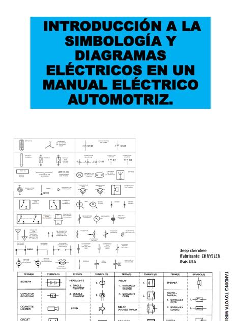 Introducción A La Simbología Y Diagramas Eléctricos En Un Manual Eléctrico Automotriz