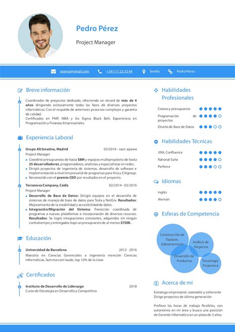 Cómo Redactar Un Currículum La Guía Más Completa Cv2you Blog