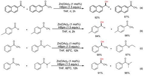 IJMS Free Full Text Zn Catalyzed Regioselective And Chemoselective