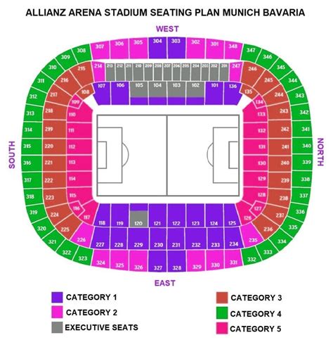 Allianz Arena Seating Plan, Ticket Price, Ticket Book, Parking Map